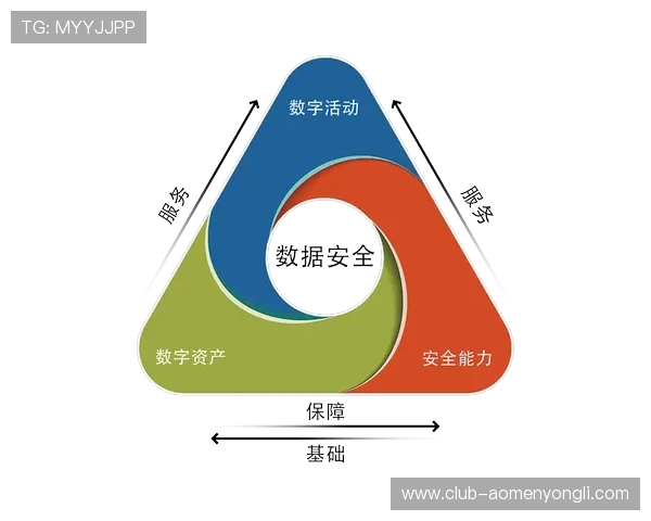 永利数字站：如何打造安全稳定的数字娱乐平台保障用户体验与数据安全