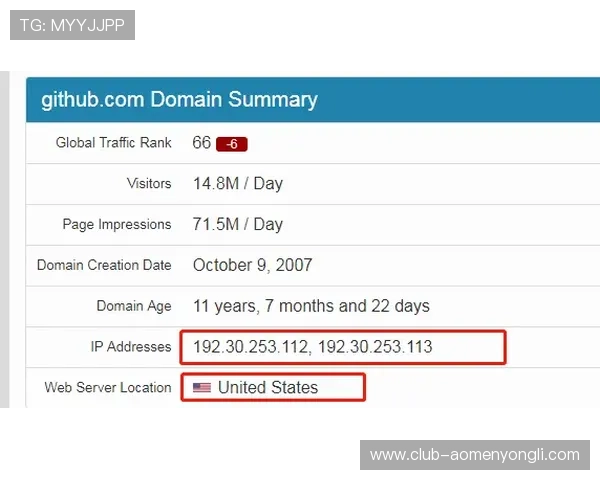 永利总站下载官网常见问题解答,帮助新手玩家快速上手与解决疑难