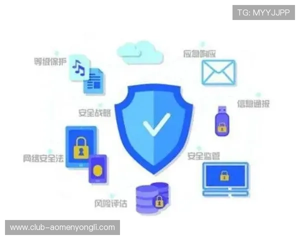 永利在线登陆安全保障措施全面升级确保玩家账户信息安全与隐私保护