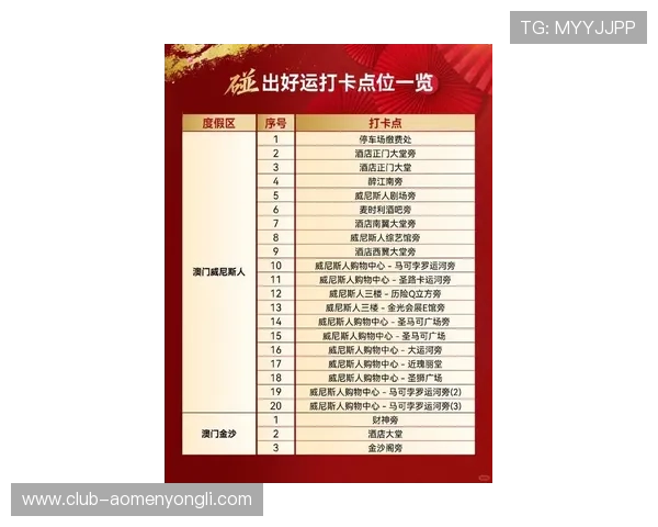 澳门新博亚娱乐有限公司最新优惠政策及促销活动全面盘点助力玩家获利