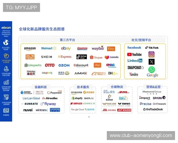 澳门永利集团积极布局国际市场实现品牌全球化的战略路径探讨