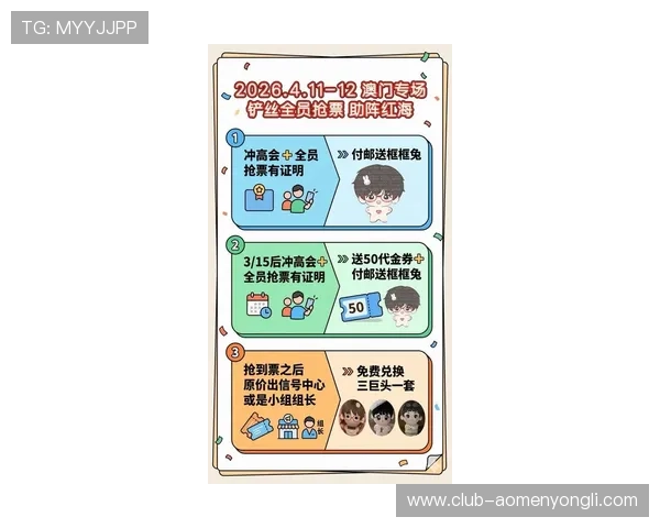 澳门线上网站娱乐的最新优惠活动与促销策略揭秘吸引更多玩家加入