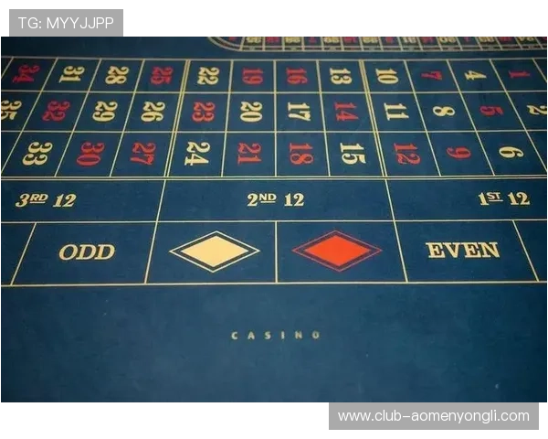 澳门赌场网站评价实用技巧：从注册流程到提款速度，全面评估平台优劣，确保您的游戏体验顺畅