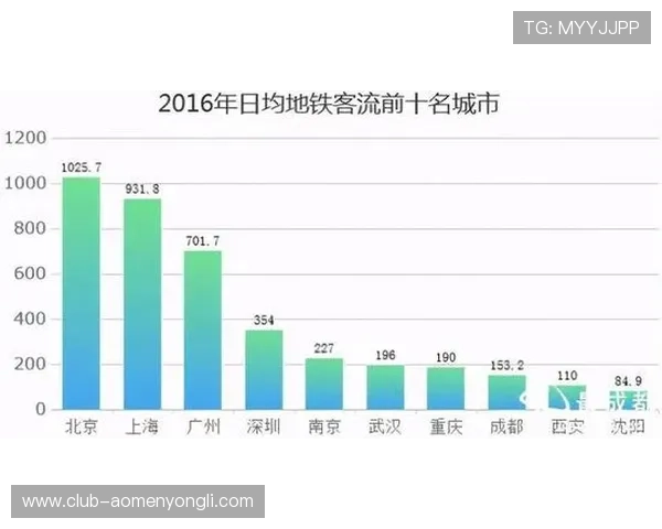 百老汇官网最新演出信息全面介绍，助你轻松掌握所有演出安排与购票指南